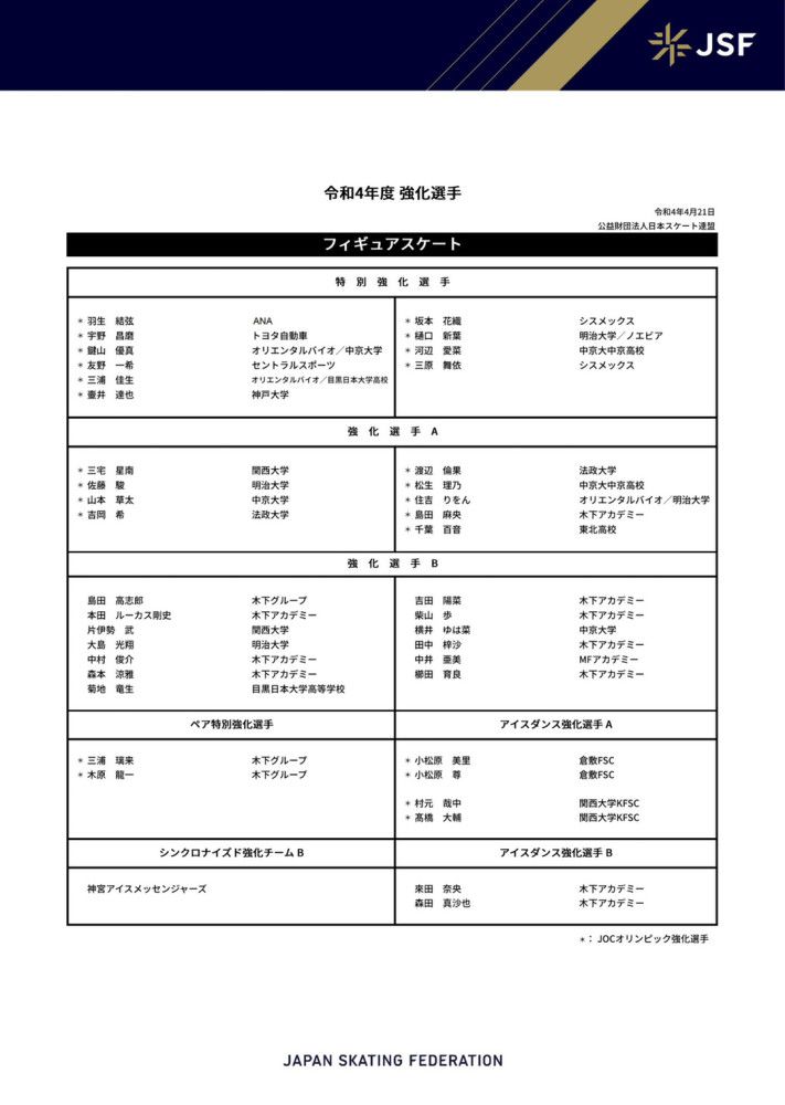 我们都团结在一起，无论首发还是替补，你都需要准备好发挥作用，今天我们做到了。